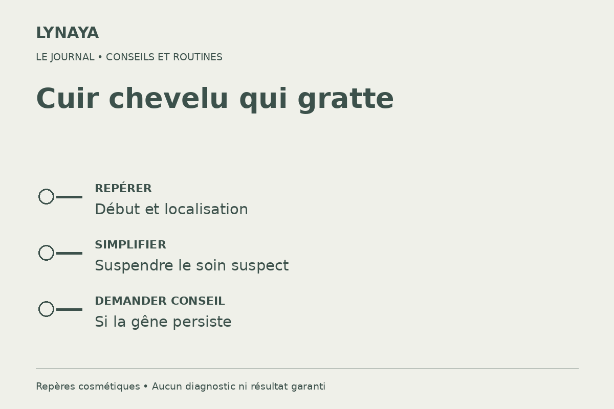 LYNAYA — Cuir chevelu qui gratte. REPÉRER : Début et localisation ; SIMPLIFIER : Suspendre le soin suspect ; DEMANDER CONSEIL : Si la gêne persiste.